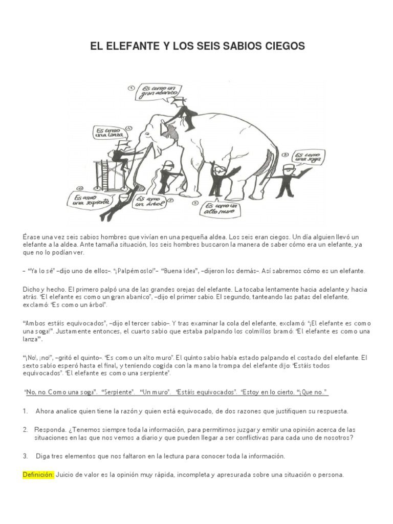 Qué idea defiende el autor de la fábula los seis ciegos y el elefante 3 Qué idea defiende el autor de la fábula los seis ciegos y el elefante