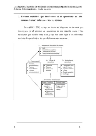 Ejemplos de factores que influyen en el aprendizaje del alemán