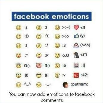 Caritas de Facebook con atajos de teclado