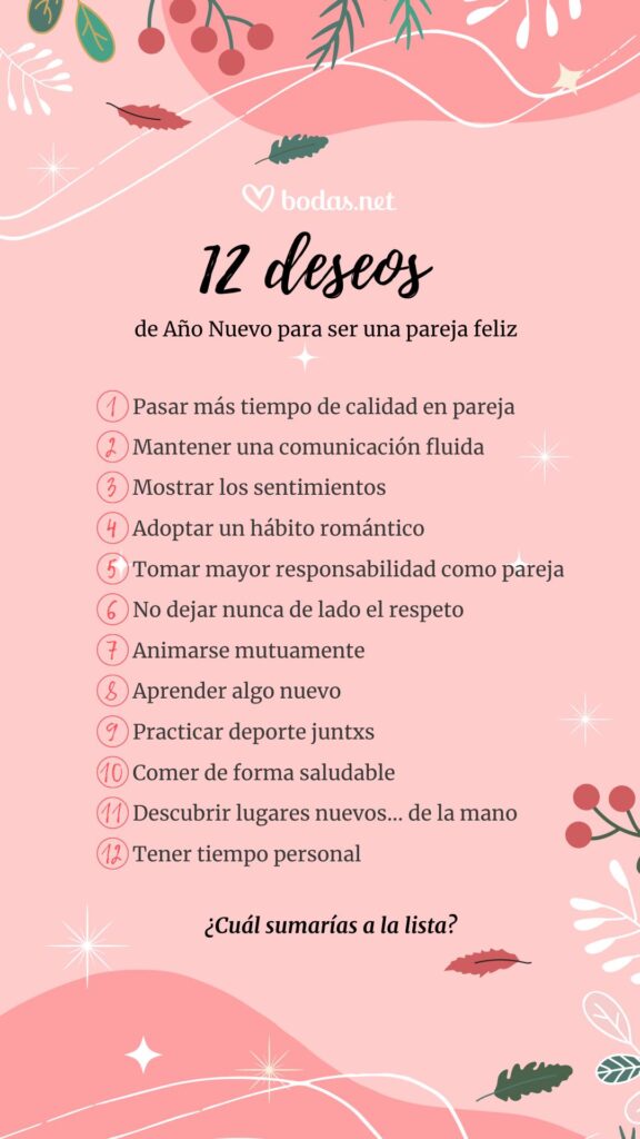 Cómo decirle feliz cumpleaños a mí misma