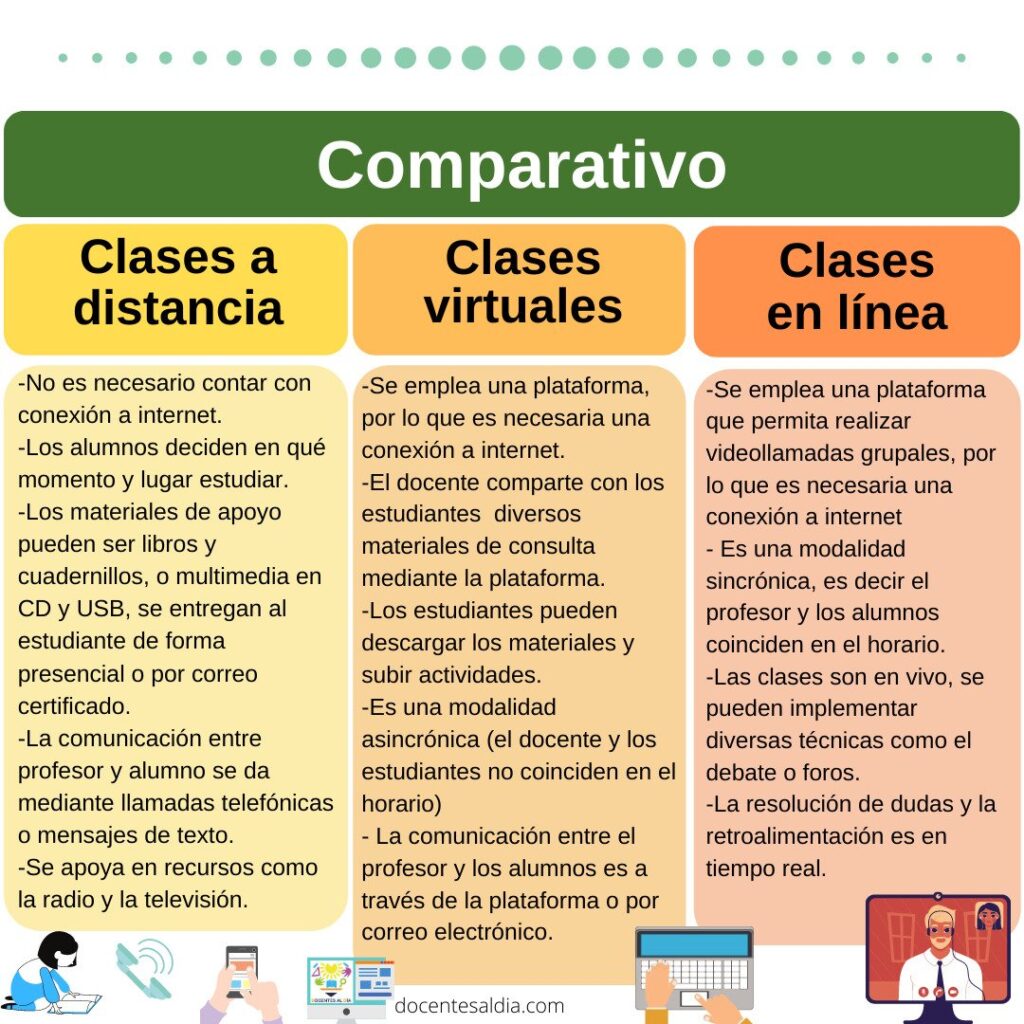 Costo de Certificación como Coach: Guía Completa 8 Costo de Certificación como Coach: Guía Completa