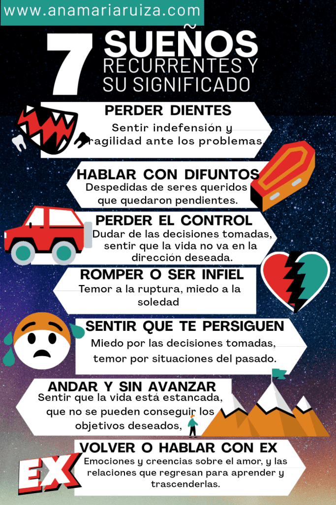 Sueños simbólicos con hijas reflejando emociones