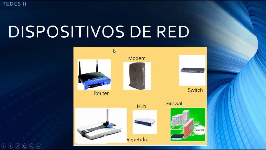 Cuáles son los elementos que componen una red 3 Cuáles son los elementos que componen una red