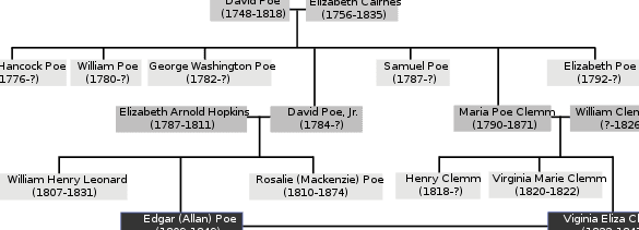 el poder de las frases de aldous huxley un cuento revelador