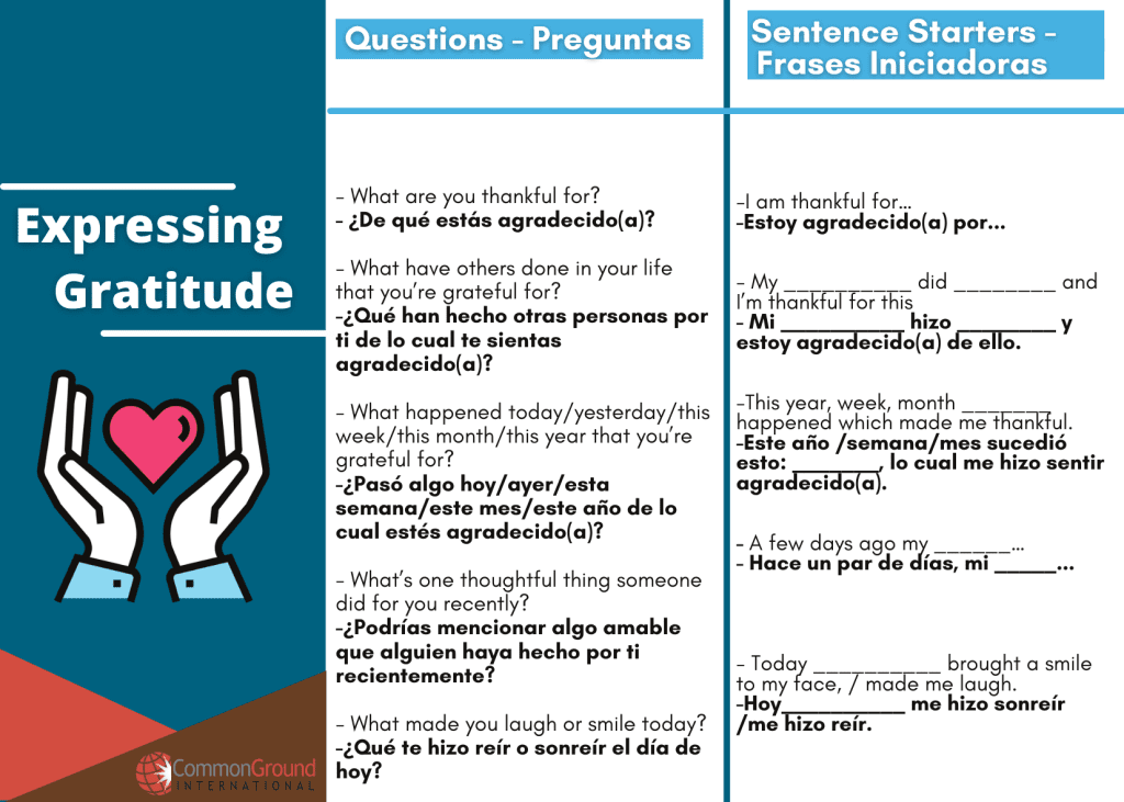 Cómo dar las gracias a una persona por su apoyo