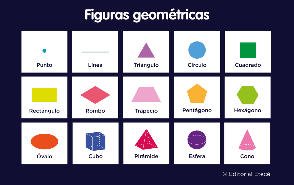 Qué significan las figuras geométricas en psicología 9 Qué significan las figuras geométricas en psicología