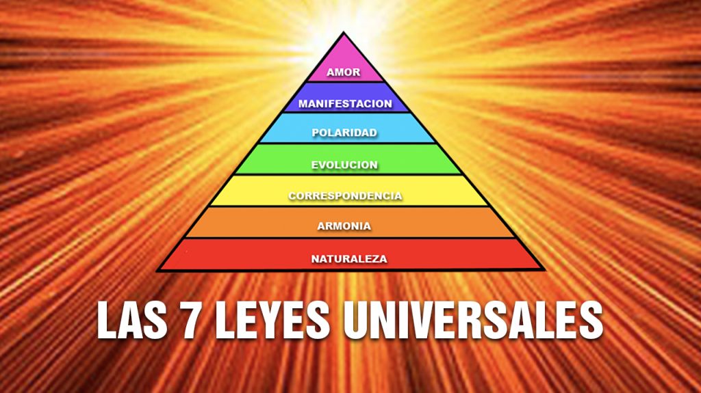 Cuáles son las 7 leyes que rigen el universo