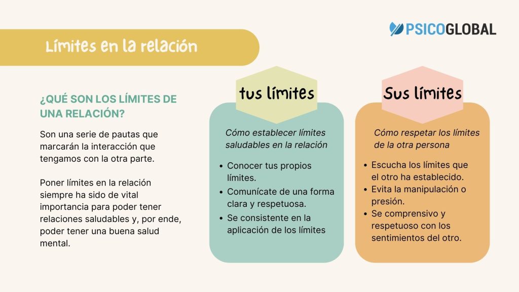 Cómo aprender a ser una persona segura de sí misma en una relación 4 Cómo aprender a ser una persona segura de sí misma en una relación