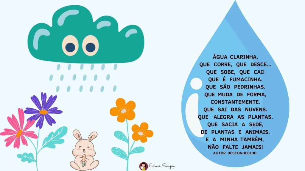 Quién escribió la poesía del agua: Explorando autores