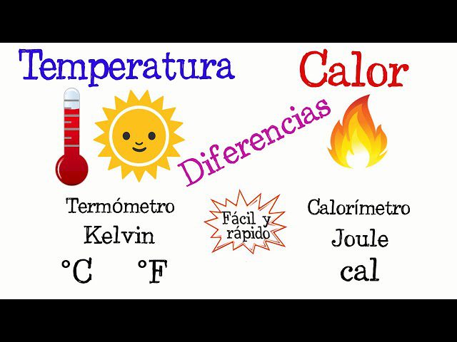 Cuál es la diferencia entre calor y temperatura para niños 8 Cuál es la diferencia entre calor y temperatura para niños