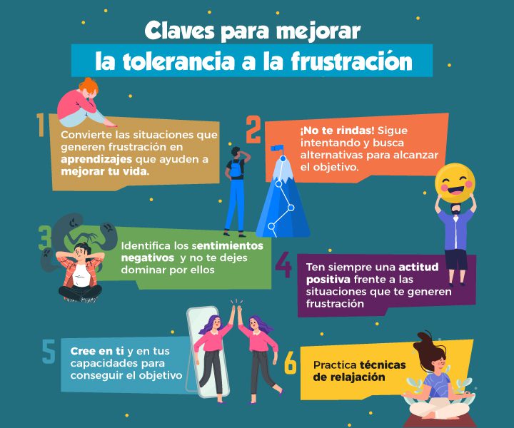 Cómo trabajar la baja tolerancia a la frustración en adolescentes