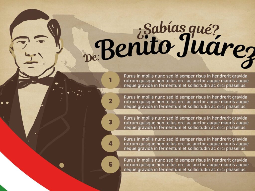Imágenes a color de Benito Juárez: Descubre dónde encontrarlas 5 Imágenes a color de Benito Juárez: Descubre dónde encontrarlas