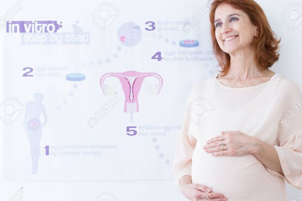 Cómo brindar amor y esperanza a un bebé no nacido: consejos y reflexiones 8 Cómo brindar amor y esperanza a un bebé no nacido: consejos y reflexiones