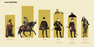 Qué científicos destacaron en el siglo XVI y XVII 2 xvi xvii